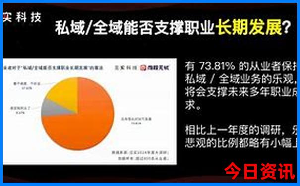 离成都最近的景点